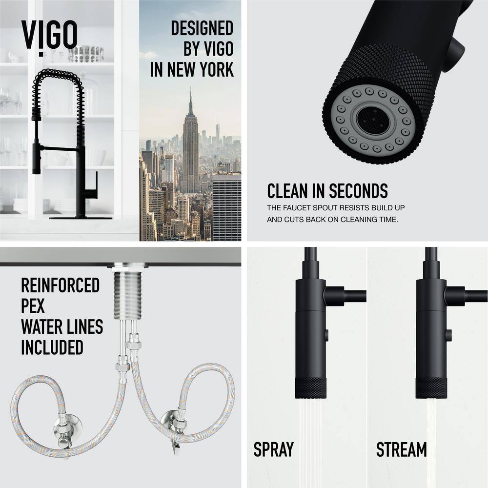 VIGO Sterling Single Handle Pull-Down Sprayer Kitchen Faucet Set with Deck Plate in Matte Black VG02037MBK1