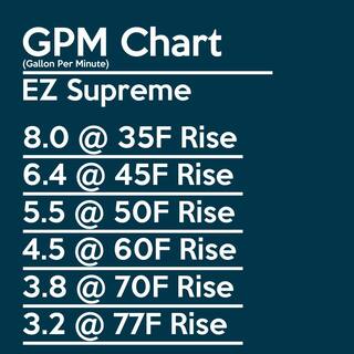 EZ Tankless Supreme on Demand 8.2 GPM 165000 BTU Natural Gas Tankless Water Heater EZSUPNG