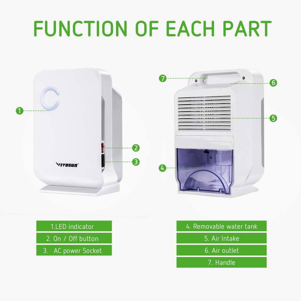 VIVOSUN Small Space 0.85-Pint Mini Dehumidifier for Grow Tent Closets Bathroom and Basement X0022VUT4D