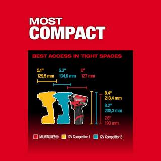 MW M12 FUEL 12V Lithium-Ion Brushless Cordless 14 in. Hex Impact Driver wCP High Output 2.5 Ah Battery Pack 3453-20-48-11-2425