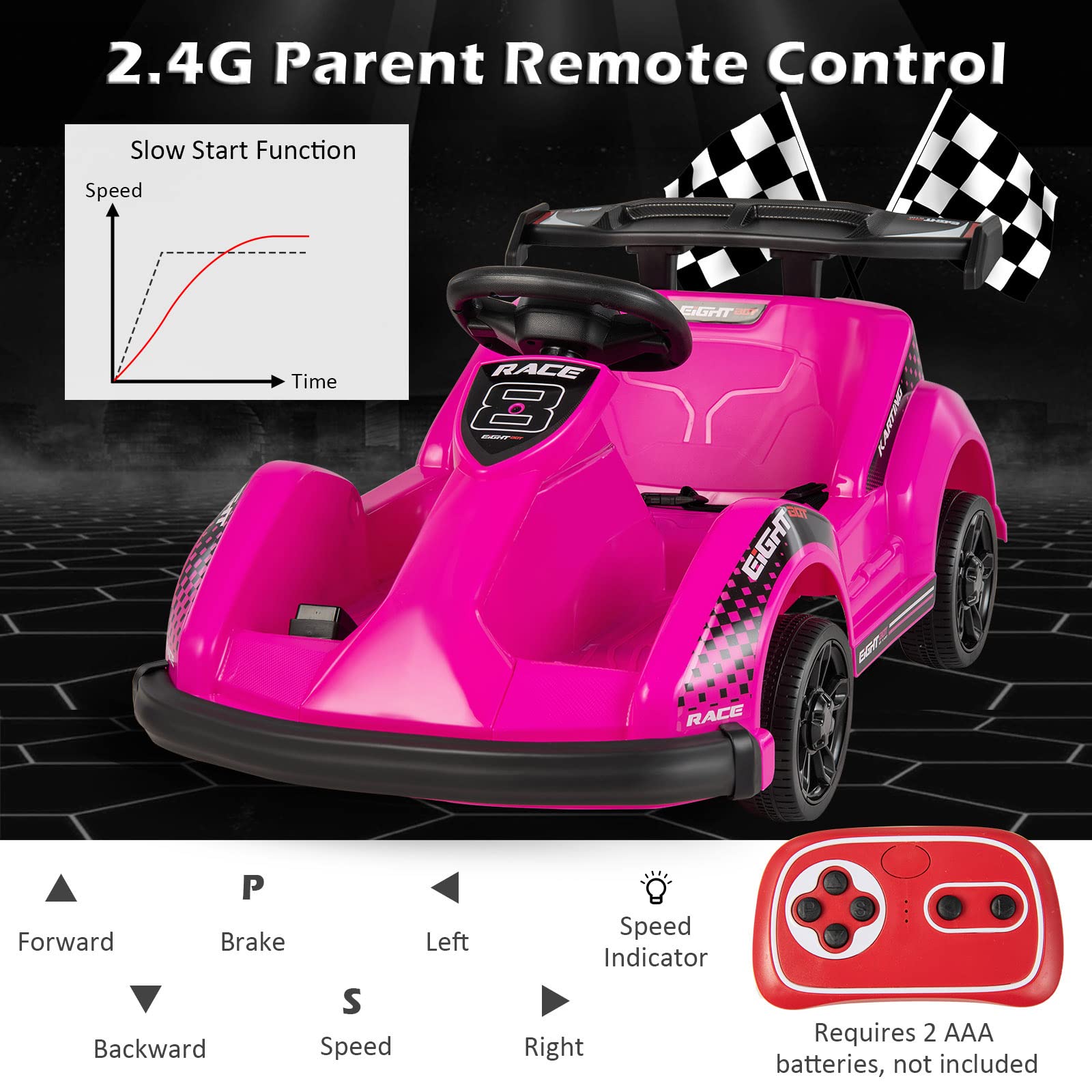 Costzon Ride on Car, Go Cart for Kids with Remote Control, Safety Belt, Music, USB Port, Forward/Backward