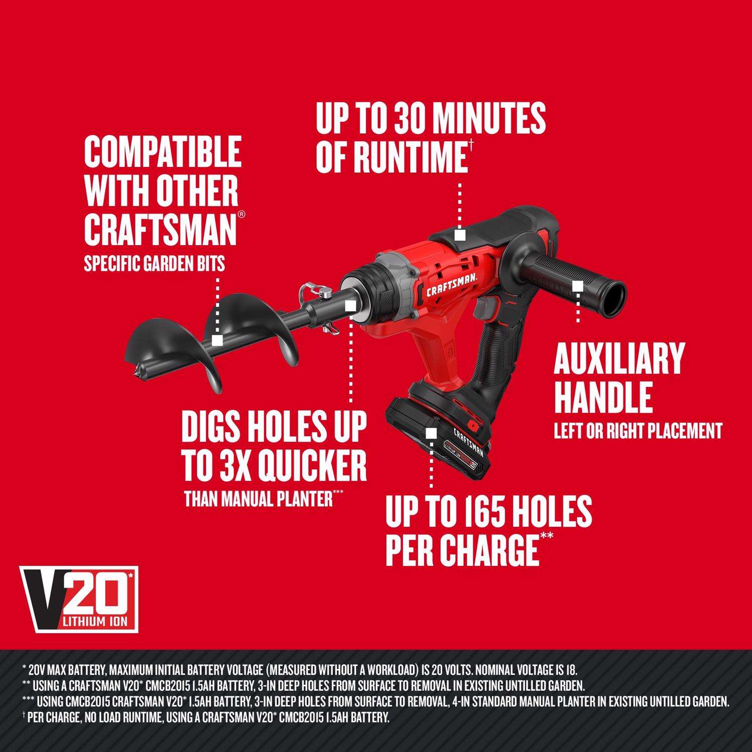 Craftsman V20 13.97 in. Steel Battery Operated Auger