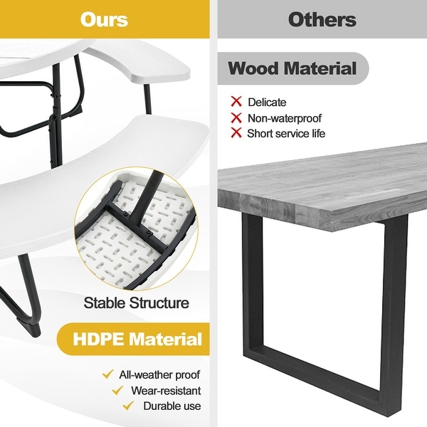 Costway Outdoor 8person Round Picnic Table Bench Set with 4 Benches and