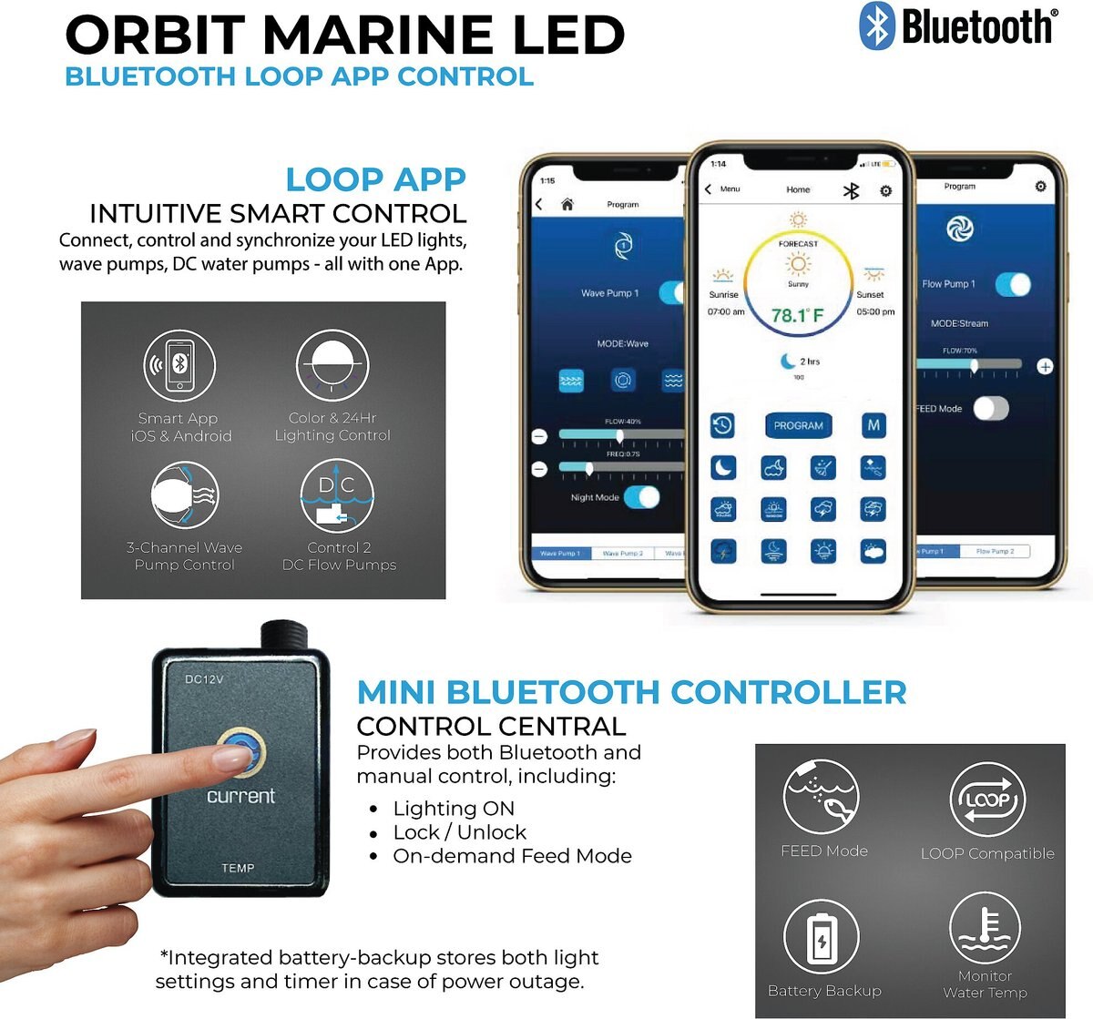 Current USA Orbit Marine LED Aquarium Light