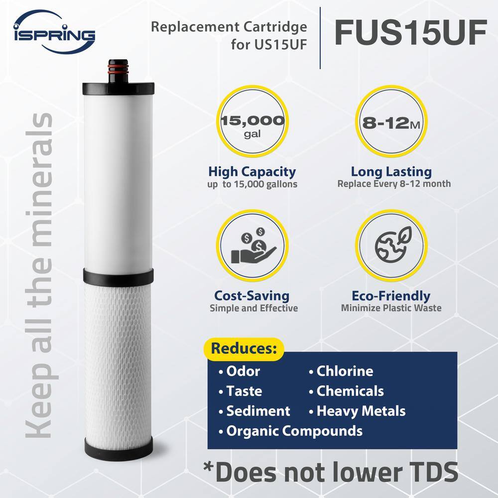 ISPRING US15UF 0.01μm Water Filter for Sink 15K Gal Capacity Leak-Free Direct Connect Under Sink Water Filter System US15UF