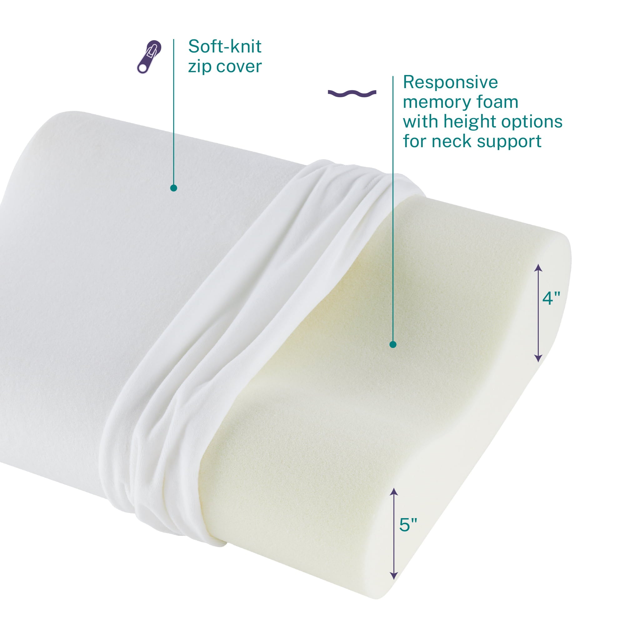 Sleep Innovations Contour Memory Foam Pillow, Standard Size, Cervical Support Pillow for Sleeping, 5-Year Warranty