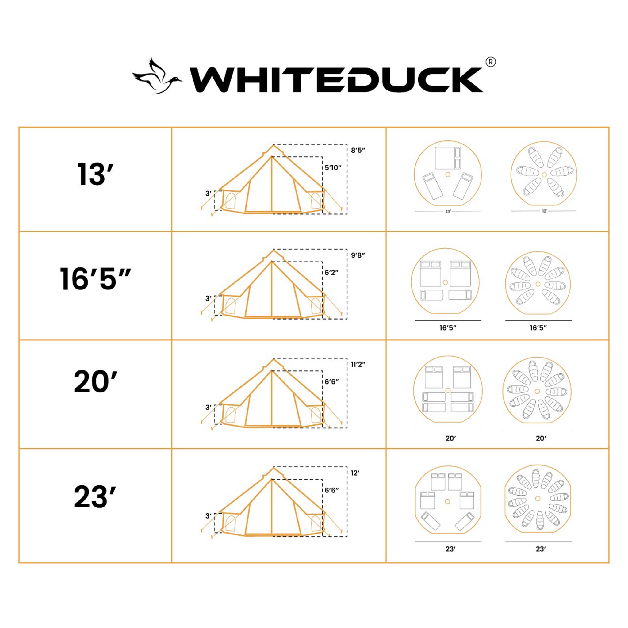 WHITEDUCK Avalon Canvas Bell Tent - Luxury All Season Tent for Camping and Glamping Made from Premium and Breathable 100% Cotton Canvas w/Stove Jack， Mesh