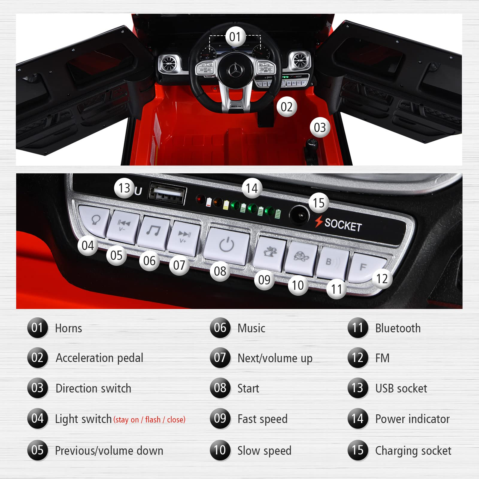 Costzon Ride on Car, 12V Licensed Mercedes-Benz G63 Battery Powered Vehicle w/ Remote Control