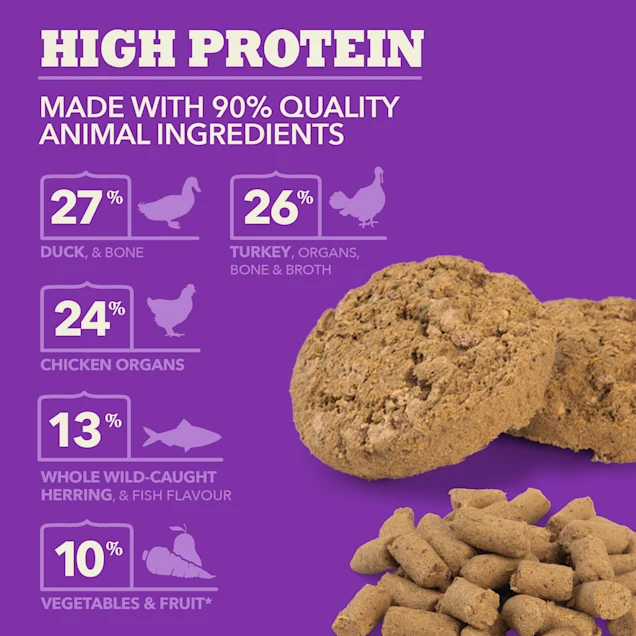 ACANA Grain Free High Protein Fresh and Raw Animal Ingredients Duck Recipe Freeze Dried Patties Dog Food， 14 oz.