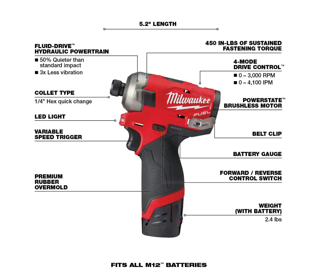 Milwaukee 2551-22-2554-20 M12 FUEL SURGE 12V Lithium-Ion Brushless Cordless 1/4 in. Hex Impact Driver Compact Kit and M12 FUEL 3/8 in. Impact Wrench