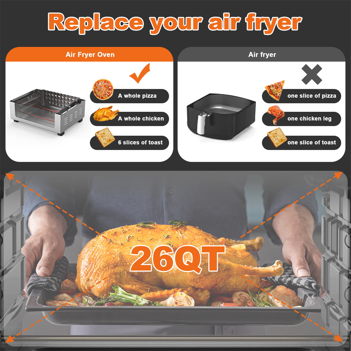 Geek Chef Air Fryer 26QT, 6 Slice Air Fryer Fry Oil-Free, Large Toaster Oven Combo, Air Fryer Oven, Roast, Bake, Broil, Reheat, Convection Countertop Oven, Accessories Included, Stainless Steel