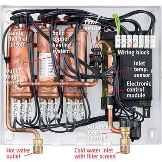 Stiebel Eltron Tempra 29 Plus Adv Flow Control and Self-Modulating 28.8 kW 5.66 GPM Residential Electric Tankless Water Heater Tempra 29 Plus