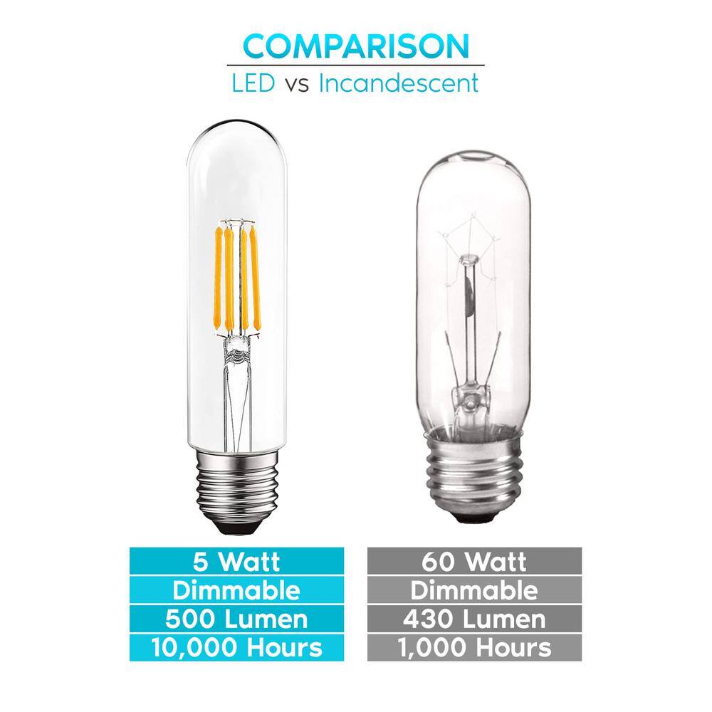 LUXRITE 60-Watt 5-Watt Equivalent T10 Dimmable Edison LED Light Bulbs UL Listed 2700K Warm White (6-Pack) LR21626-6PK