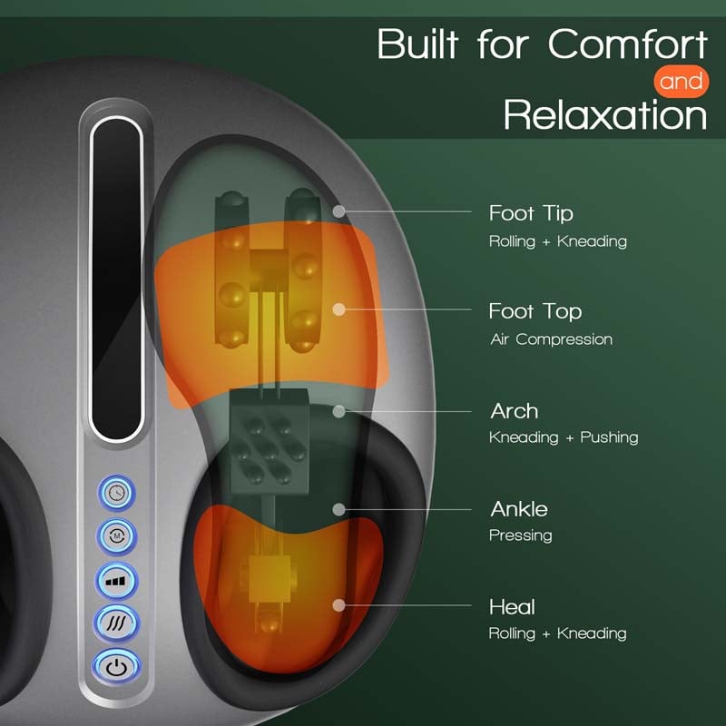 Electric Heated Foot Massager, Shiatsu Deep Kneading Plantar Feet Massage Machine for Pain Foot Muscle Relief with Auto-Off Timer