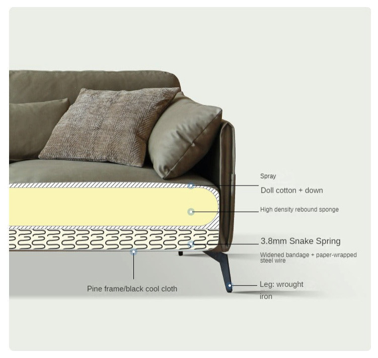 Technology Fabric Sofa Light luxury   Midcentury   Sofas   by GVAwood  Houzz