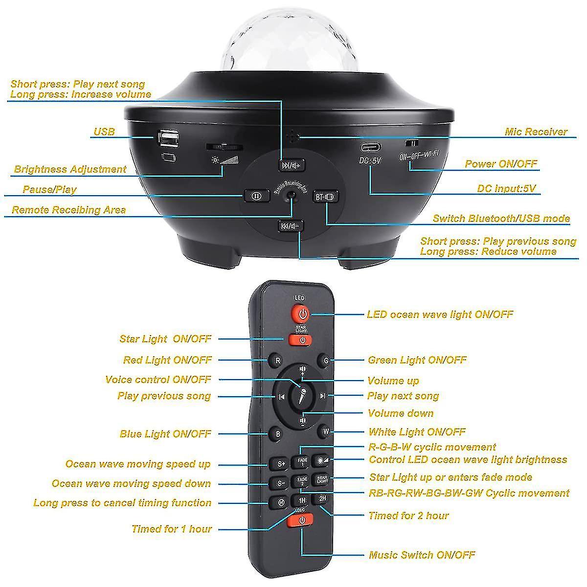 Wifi Led Projector Lamp， Star Sky Projector Built-in  Tooth Speaker And Sound Sensor