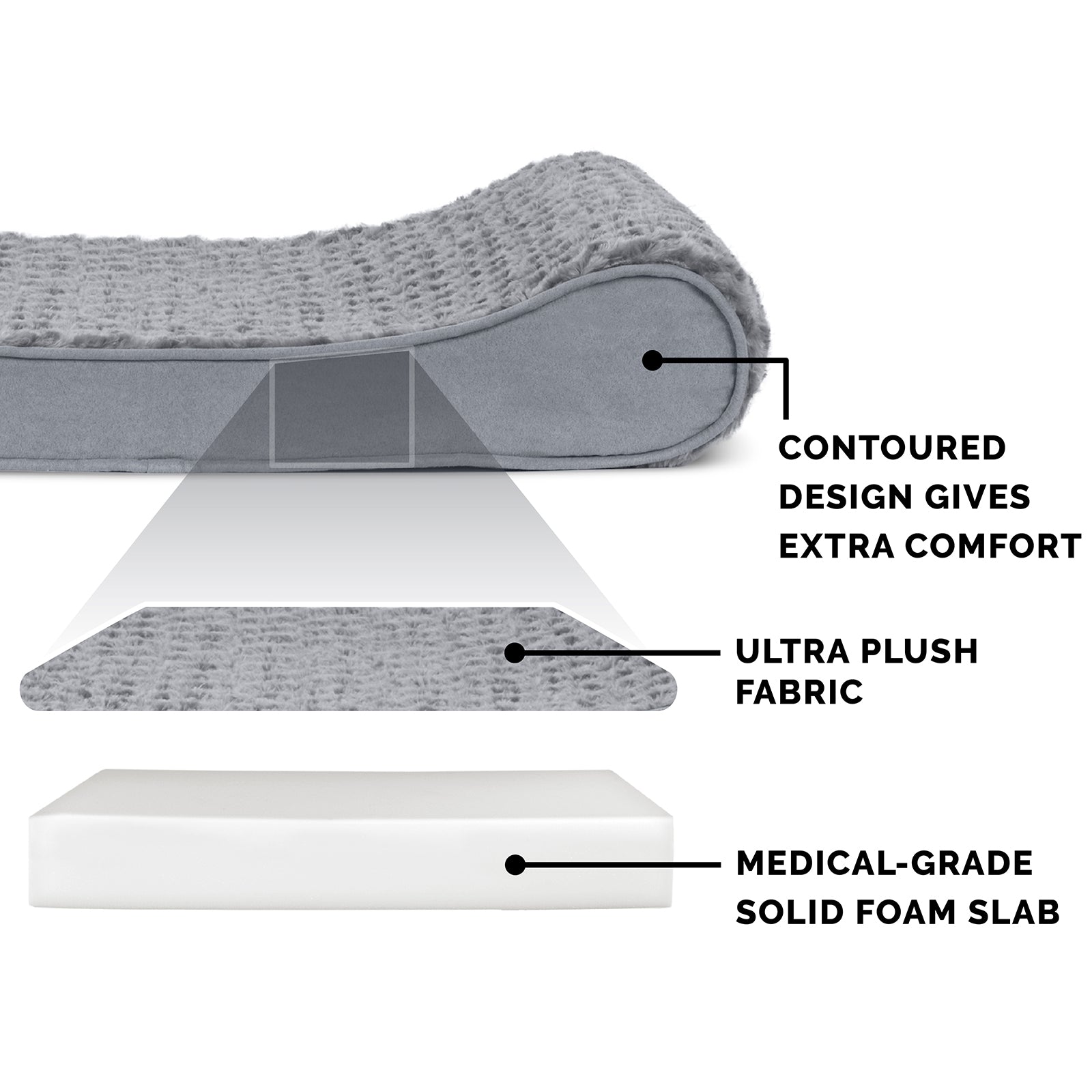 FurHaven Pet Dog Bed | Orthopedic Ultra Plush Luxe Lounger Pet Bed for Dogs and Cats， Gray， Jumbo