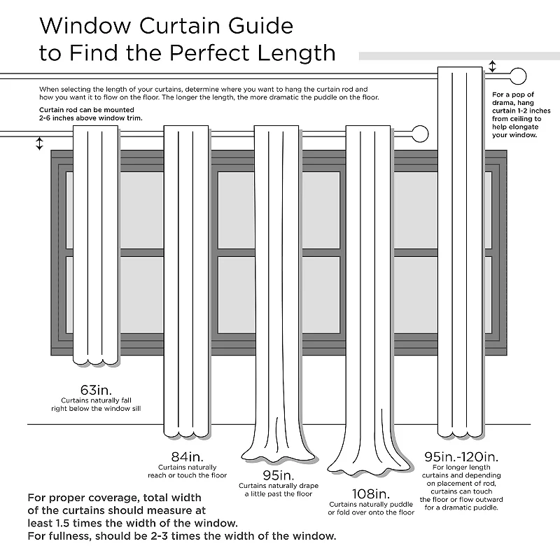 Intelligent Design 100% Blackout 1-Panel Ashley Window Curtain