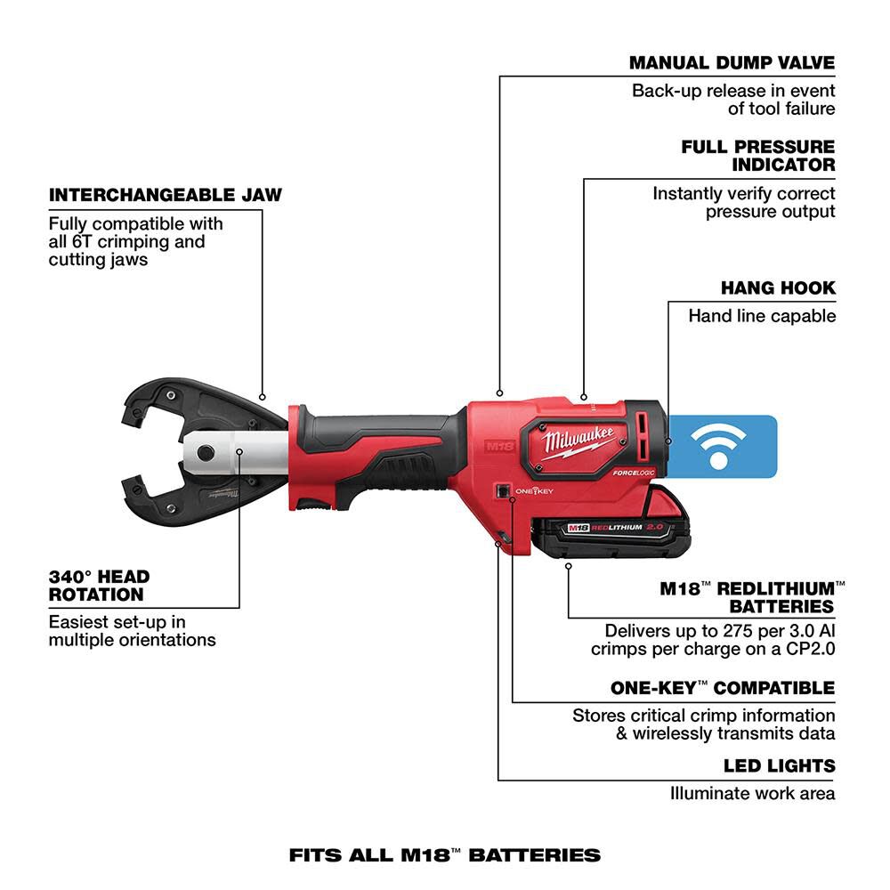 Milwaukee M18FORCE LOGIC 6T Utility Crimping Kit with Kearney Grooves 2678-22K from Milwaukee