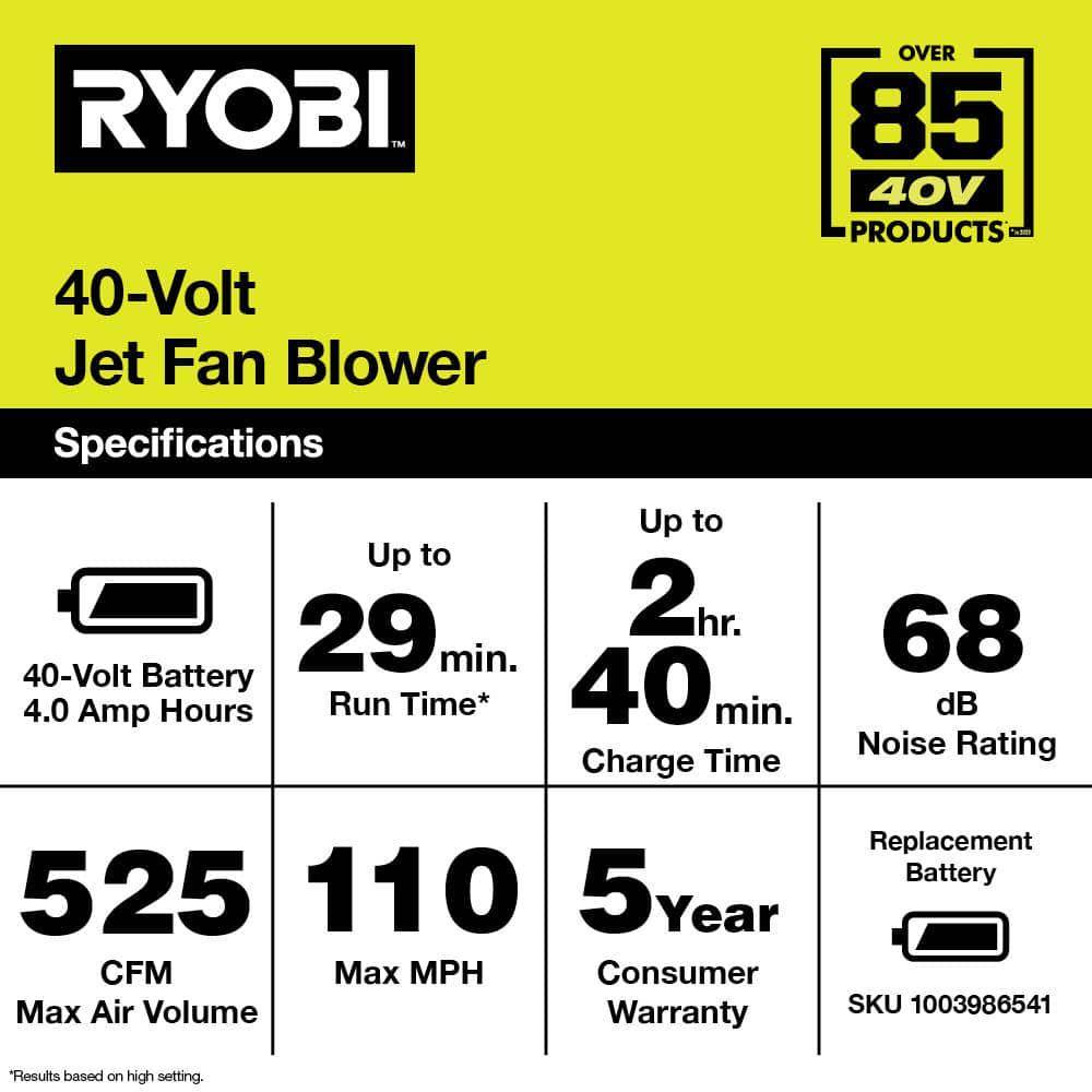 RYOBI 40V 110 MPH 525 CFM Cordless Battery VariableSpeed Jet Fan Leaf Blower with 40 Ah Battery and Charger