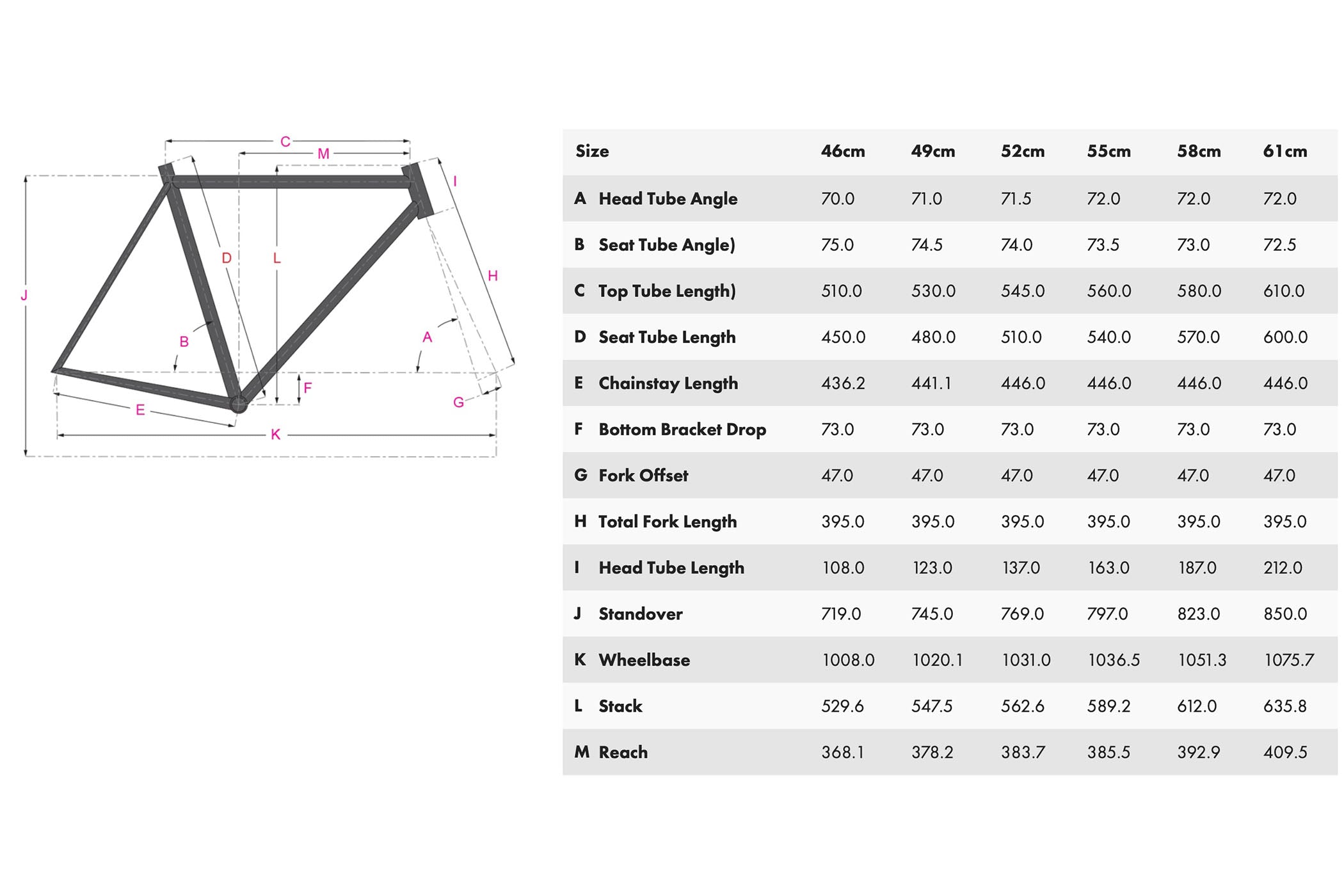 All-City Cosmic Stallion Titanium 700c/650b Frameset