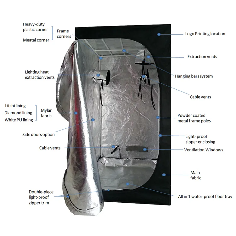 Factory Supply Garden Greenhouse Hydroponic 4x4 Hemp Plant Indoor Grow Tent Complete Kit