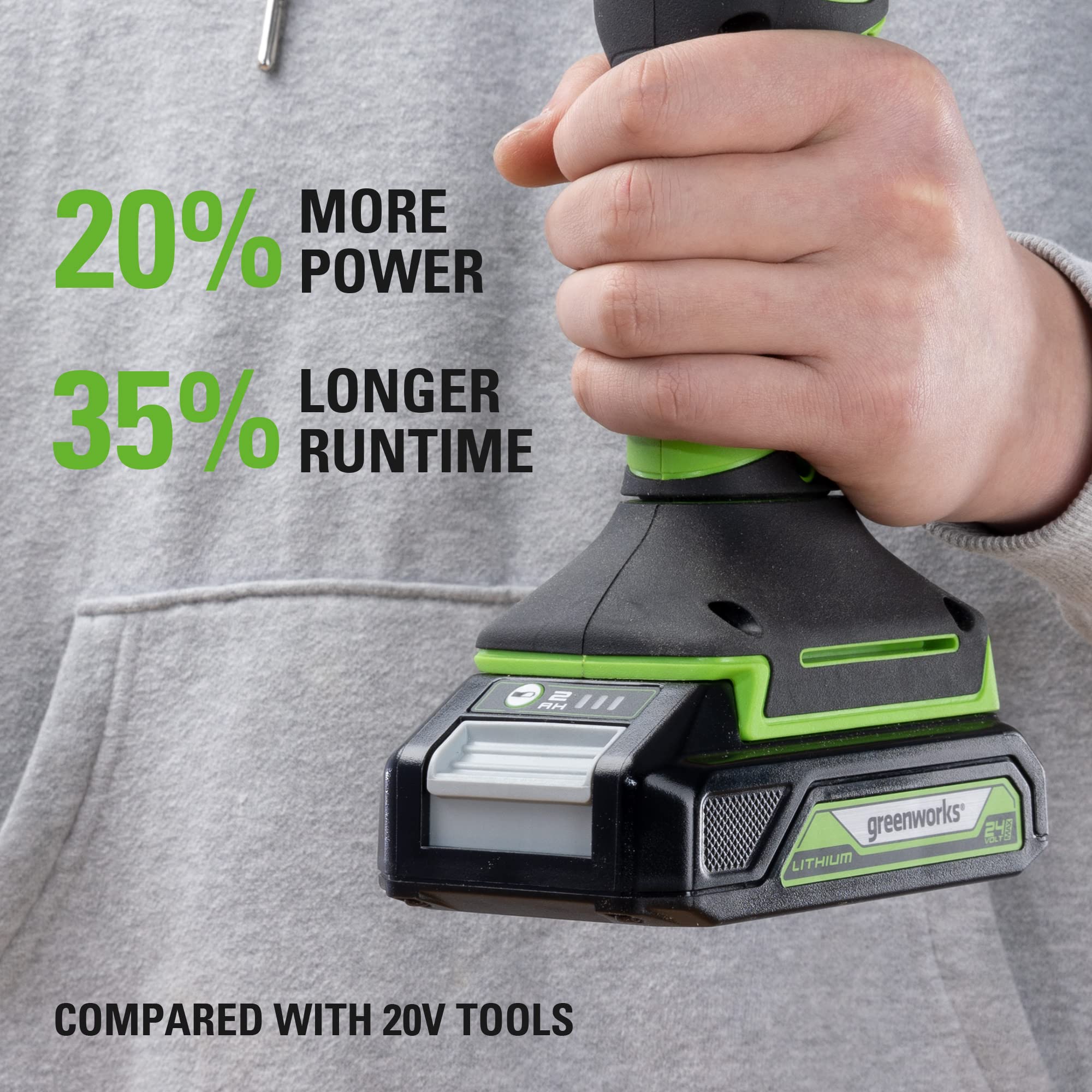 24V Cordless Battery Multi-Tool (Tool Only)