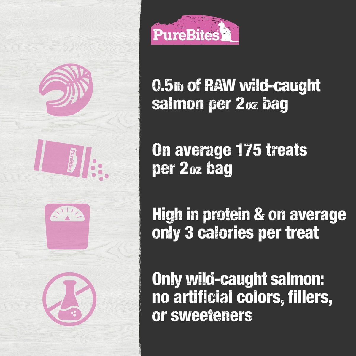 PureBites Salmon Freeze-Dried Raw Cat Treats