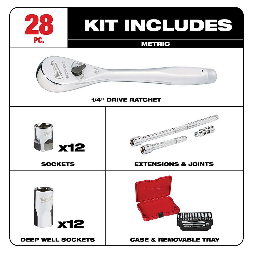 Milwaukee 1/4 in. Drive 28 pc. Ratchet and Socket Set - Metric 48-22-9504 from Milwaukee