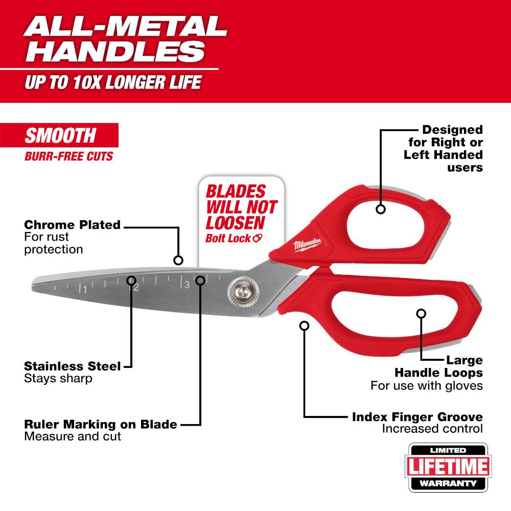 Milwaukee Jobsite Straight Scissors ;