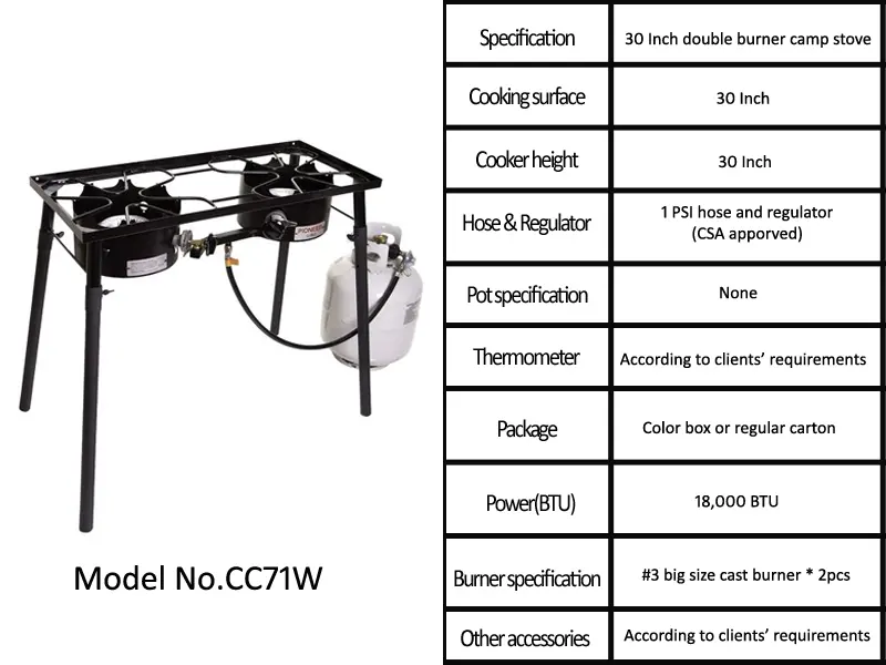 High Quality Camp Stove Cast Iron Gas Burner Double Burner Camp Stove