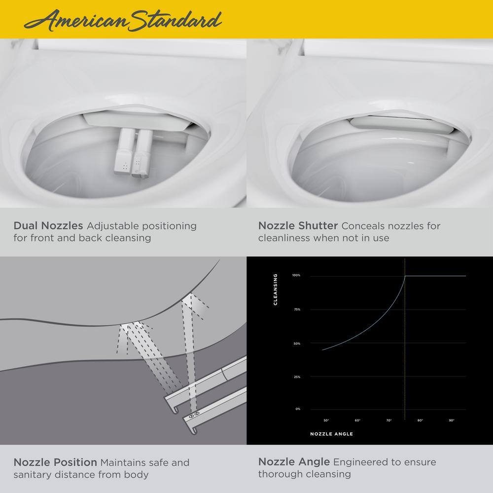 American Standard Advanced Clean 100 Spalet 12 in. Rough-In 1-piece 0.921.32 GPF Dual Flush Elongated Toilet in White Seat Included 297AA204-291