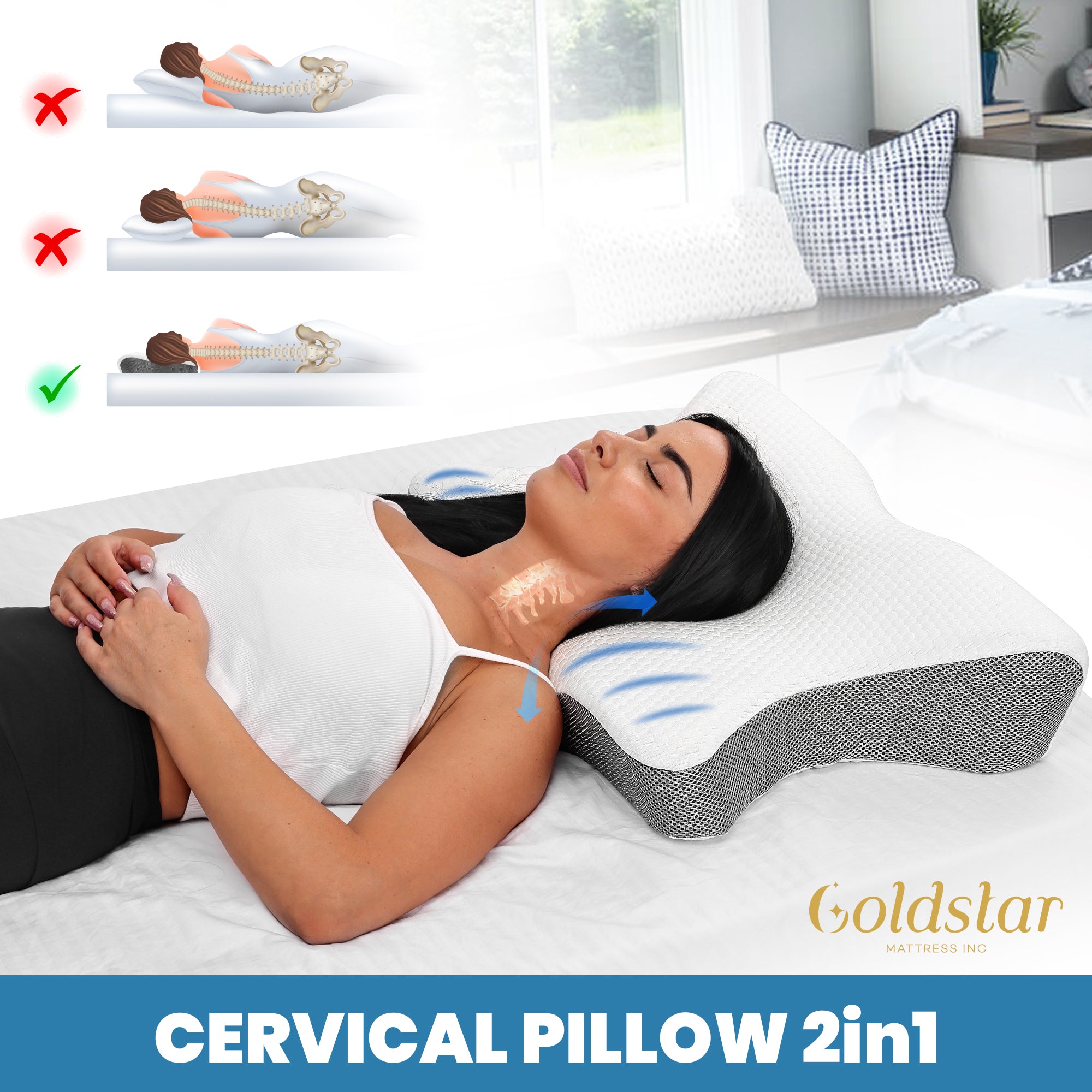 Indulgence Cervical Memory Foam Pillow - Contour Pillow with Multifunctional Support for Neck, Side, Back, and Stomach - 3D Ergonomic Pillow for Relieving Headache, Cervical Strain, Snoring, and More