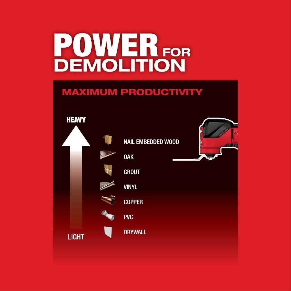 Milwaukee  M18 FUEL Oscillating Multi Tool Reconditioned