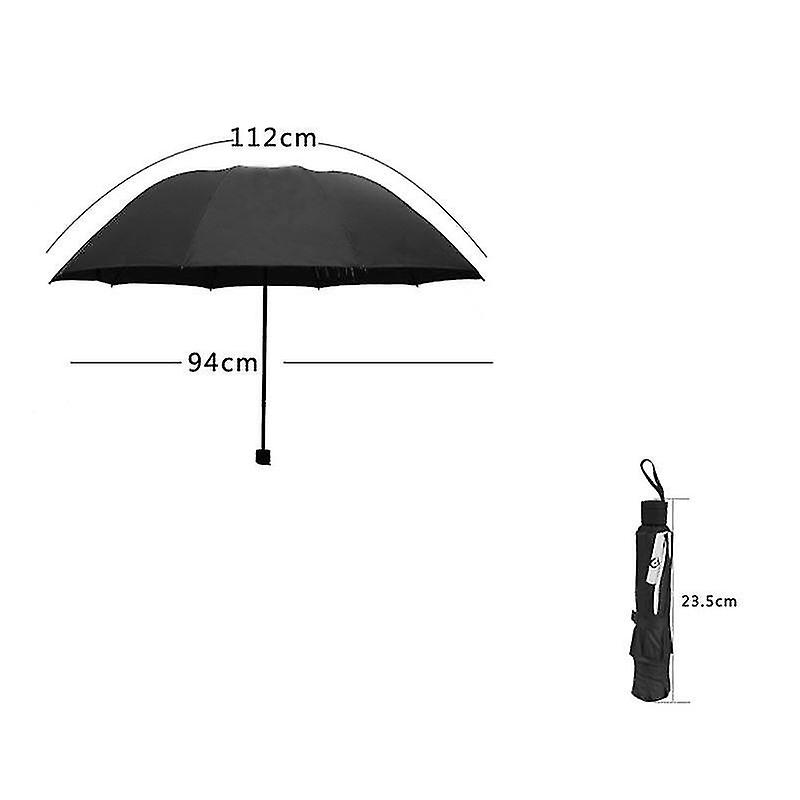 Novelty Finger Umbrella Fashions Umbrella Fold Mtcwc613