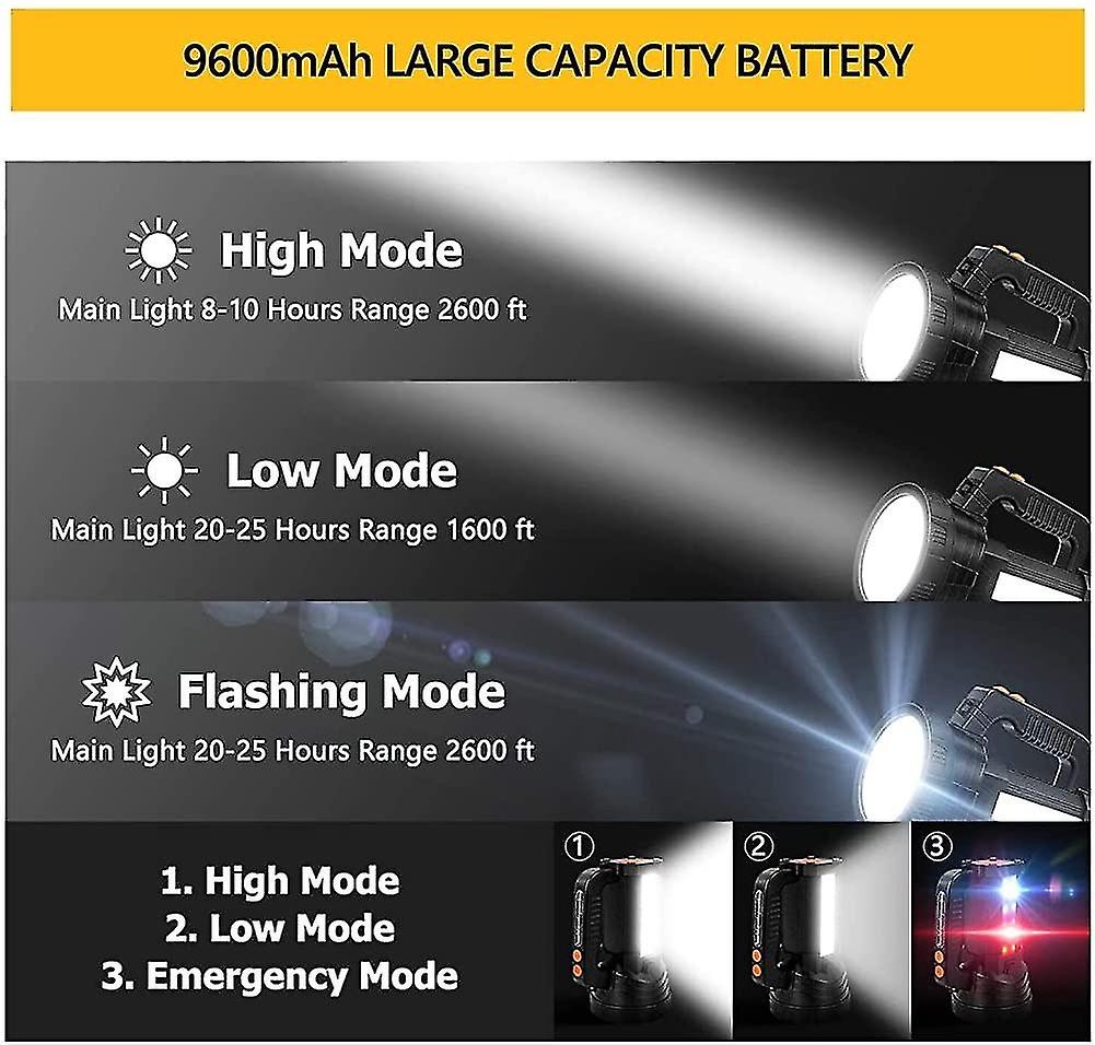 15000 Lumens Rechargeable Super Bright Led Flashlight With 6 Light Modes