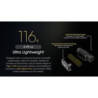 NITECORE 1400 Lumens USB-C Rechargeable LED Headlamp NU43