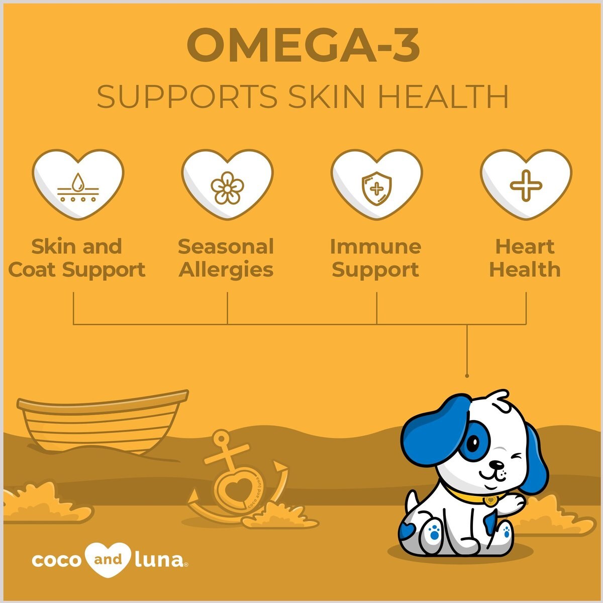 Coco and Luna Omega 3-6-9 Skin and Coat Bacon and Liver Flavor Dog Supplement， 120 count