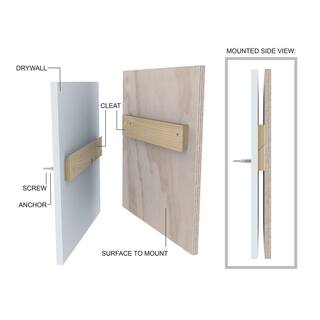 Handprint 1 in. x 2 in. x 12 in. Common Softwood Hanging Cleat Sets (3-Pack) 495073