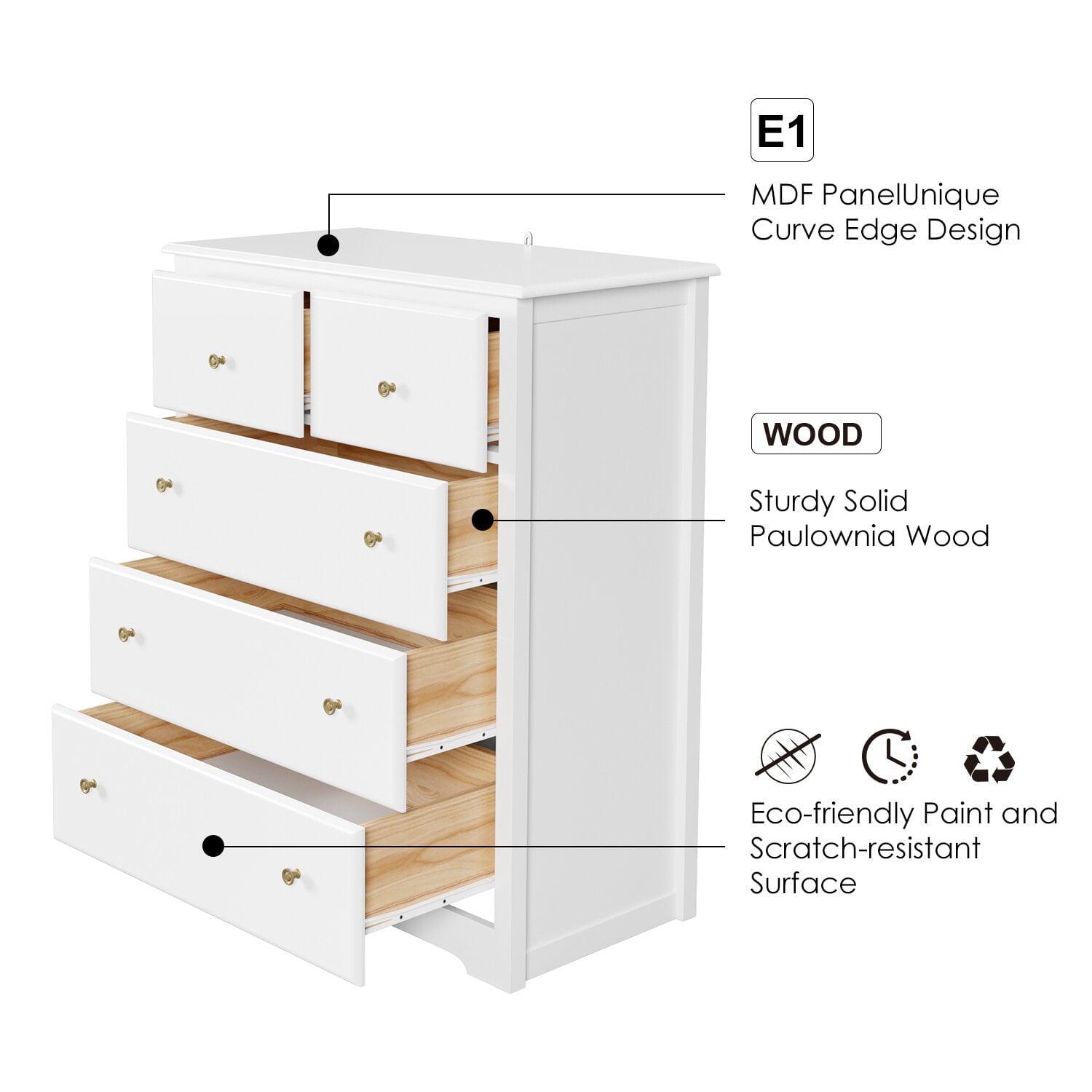 Homfa Horizontal Dresser, Modern Dresser of 5 Drawers, Dresser Chest with Easy Pull Handle for Bedroom, White Finish