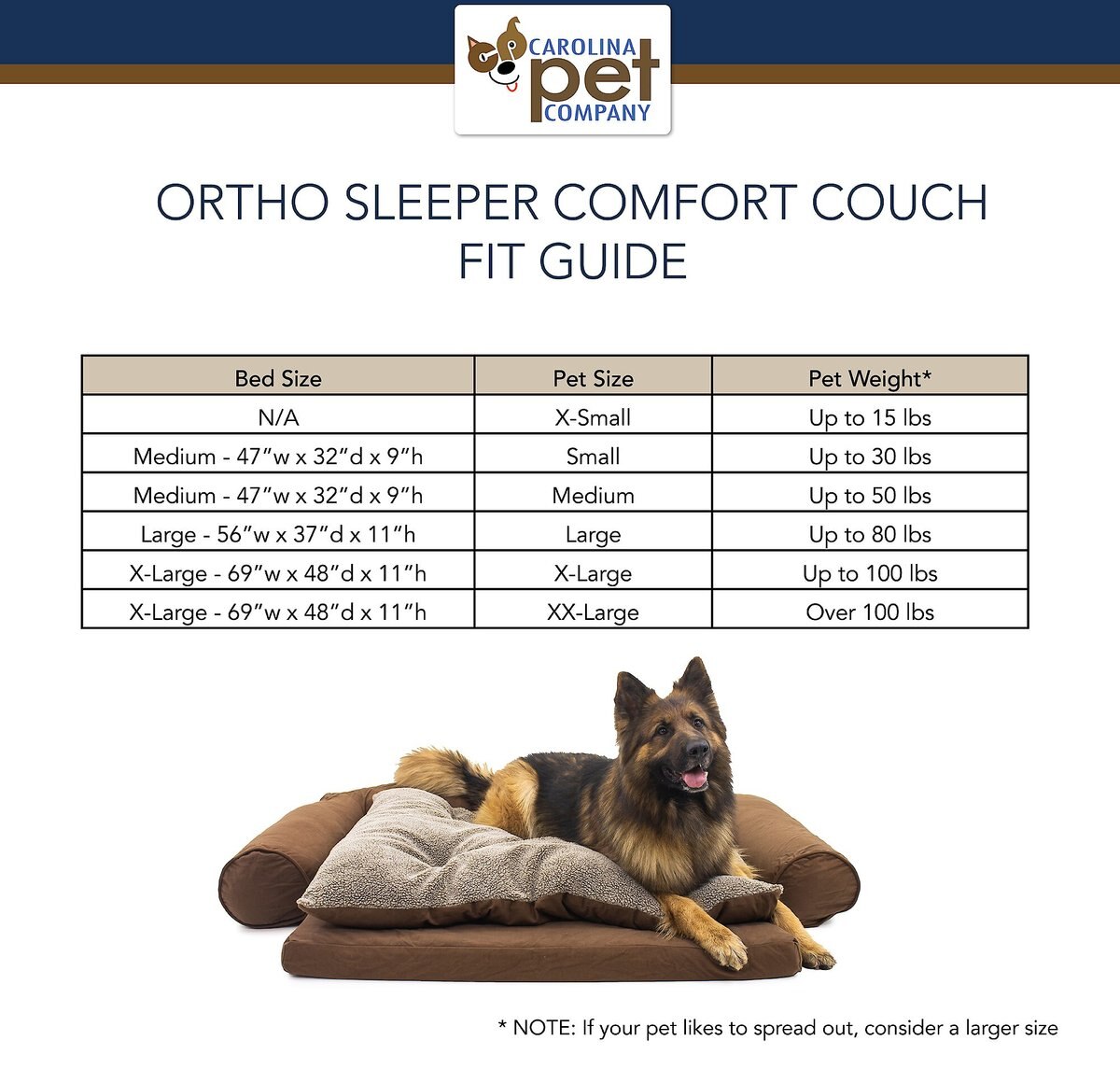 Carolina Pet Ortho Sleeper Comfort Personalized Sofa Dog Bed