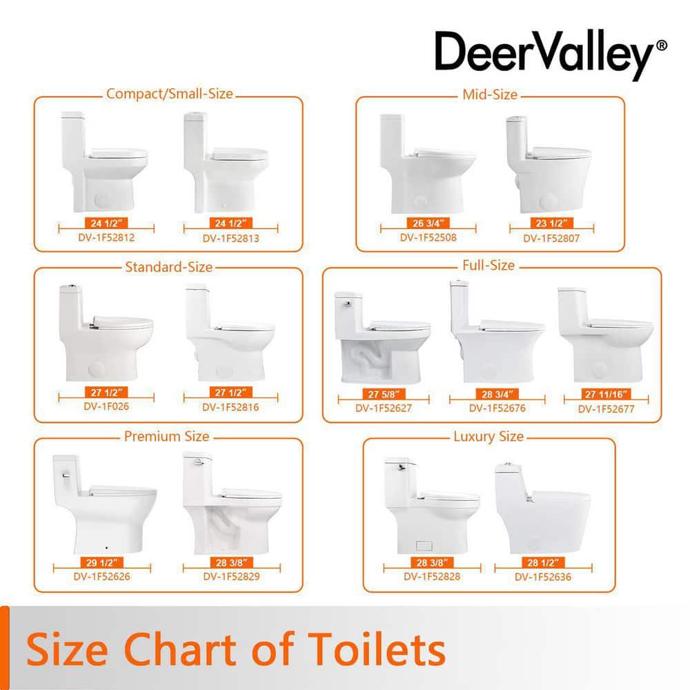 DEERVALLEY Ally 1Piece 08128 GPF Dual Flush Elongated ADA Comfort Height Toilet in Glossy White Seat Included