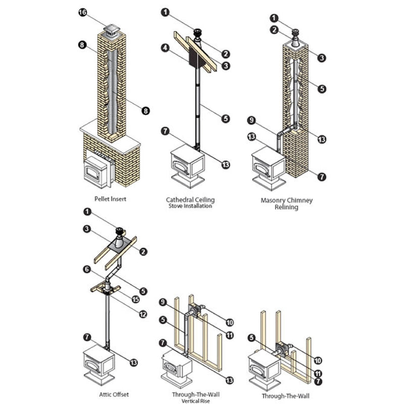 PELLET VENT PIPE 12X4