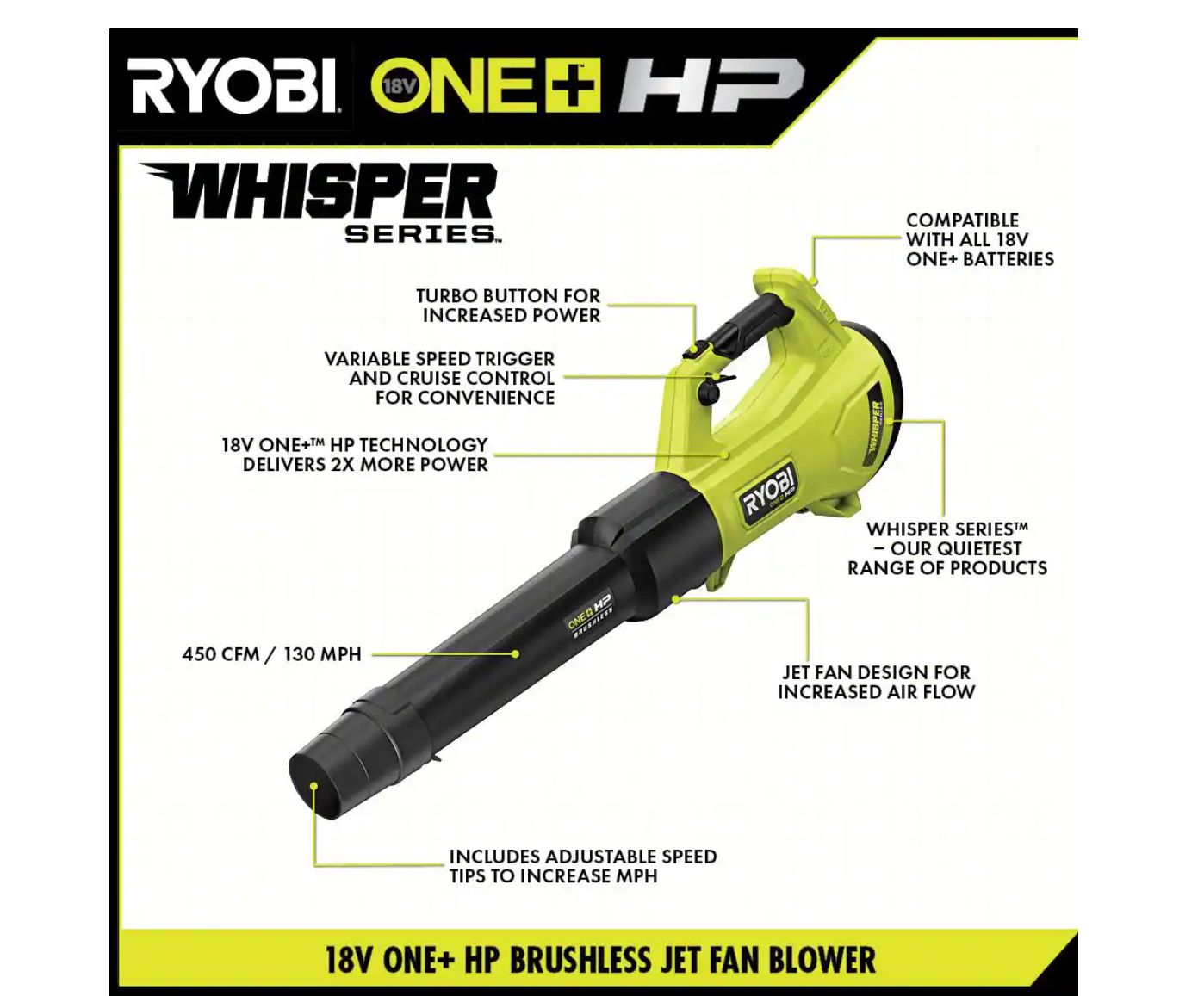 RYOBI P21014BTLVNM ONE+ HP 18V Brushless Whisper Series 130 MPH 450 CFM Cordless Battery Leaf Blower (Tool Only)