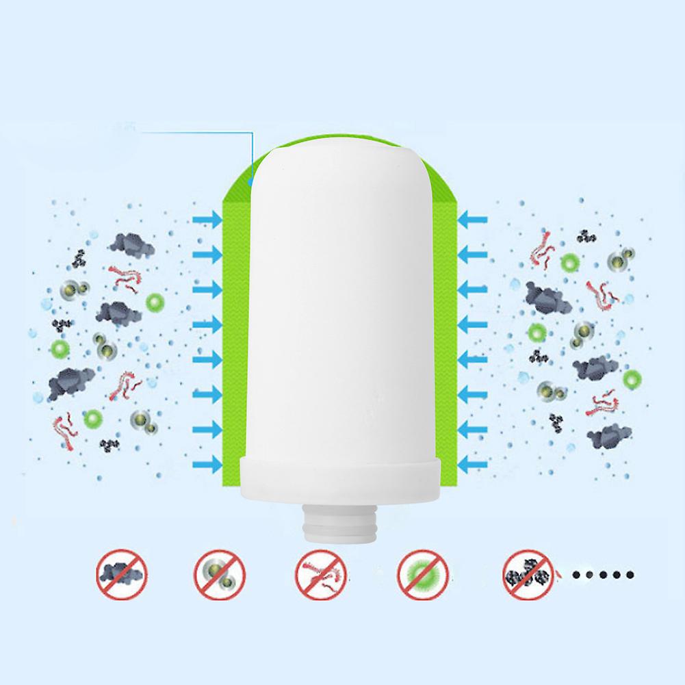 2pcs Faucet Water Purifier Ceramic Filter Core Cartridge Replacement Water System Filter