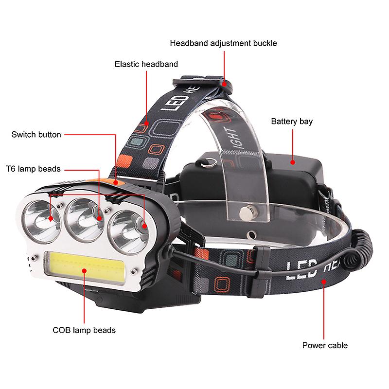 3*t6 Cob Led Headlamp 18650 Battery Usb Rechargeable Super Bright Portable Waterproof Outdoor Headlamp Camping Fishing Headlight