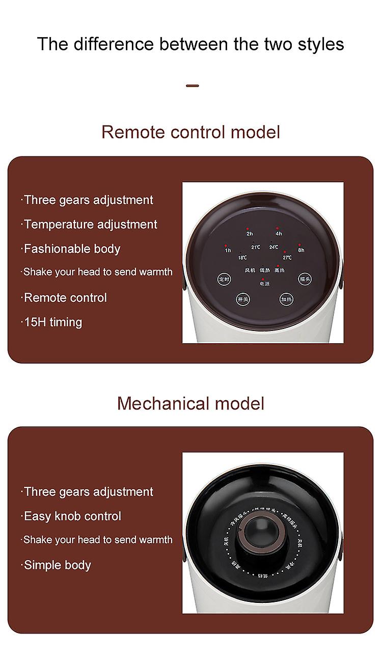 2000w Household Electric Heater Ceramic Heating Hot Air Heater Fan Blower Winter Warmer Machine Stove Radiator Bedroom