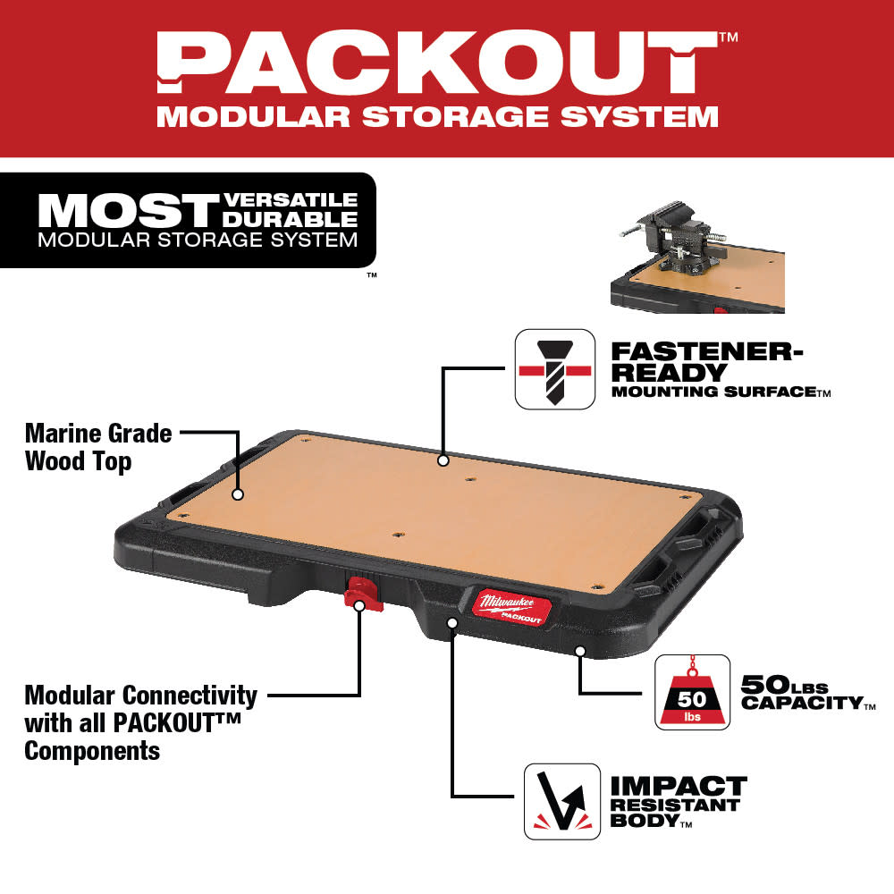 PACKOUT Customizable Work Top 6 Pack ;