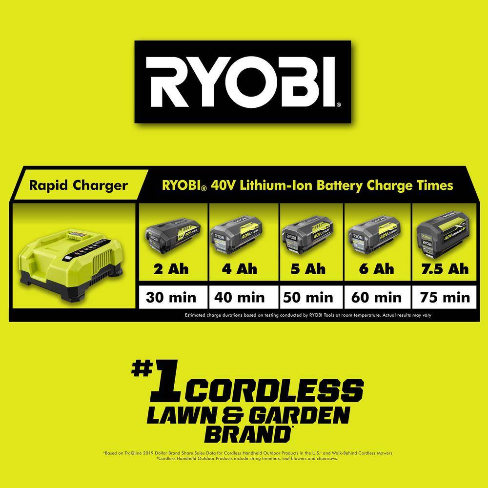 RYOBI 40V Lithium-Ion Rapid Charger OP406A