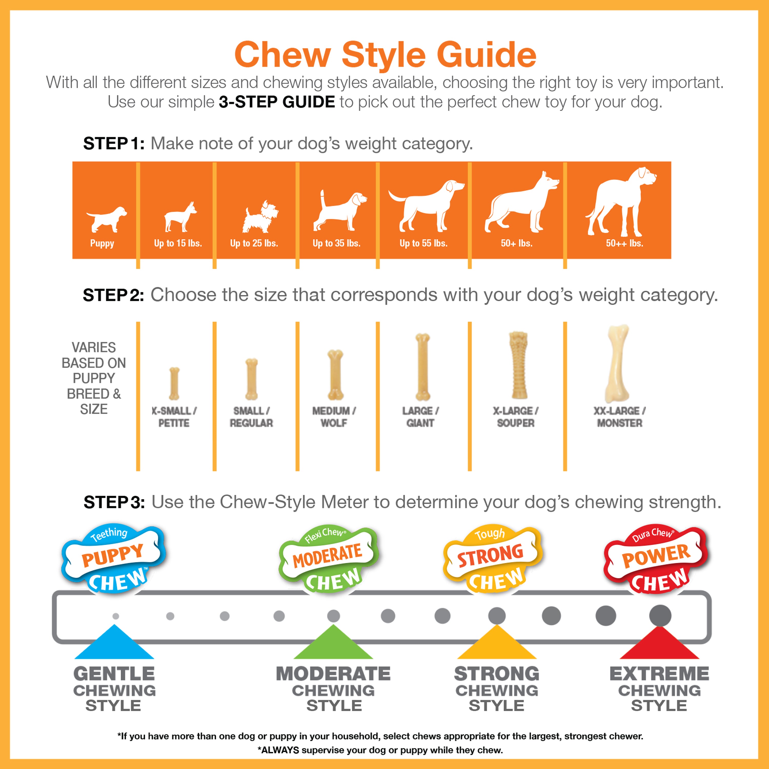 Nylabone Power Chew Bison Wishbone Dog Toy， Regular